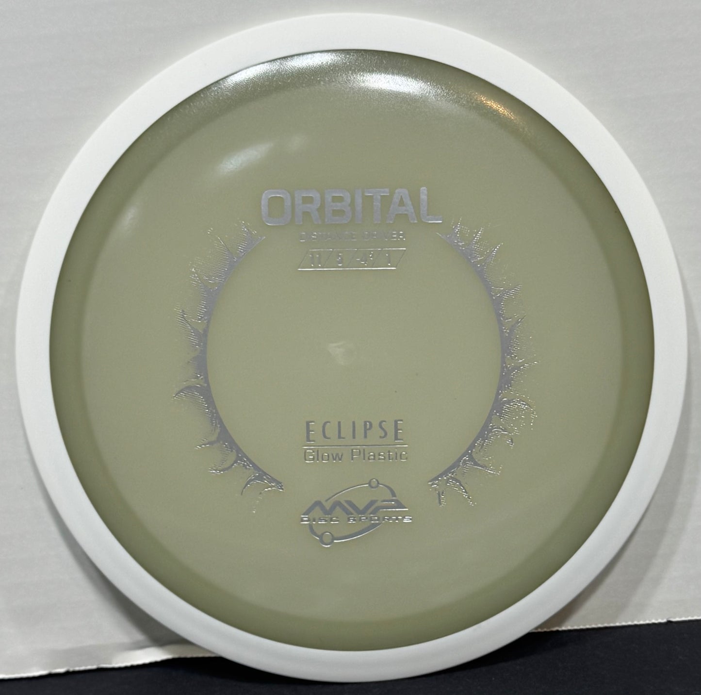 PLC Eclipse Orbital