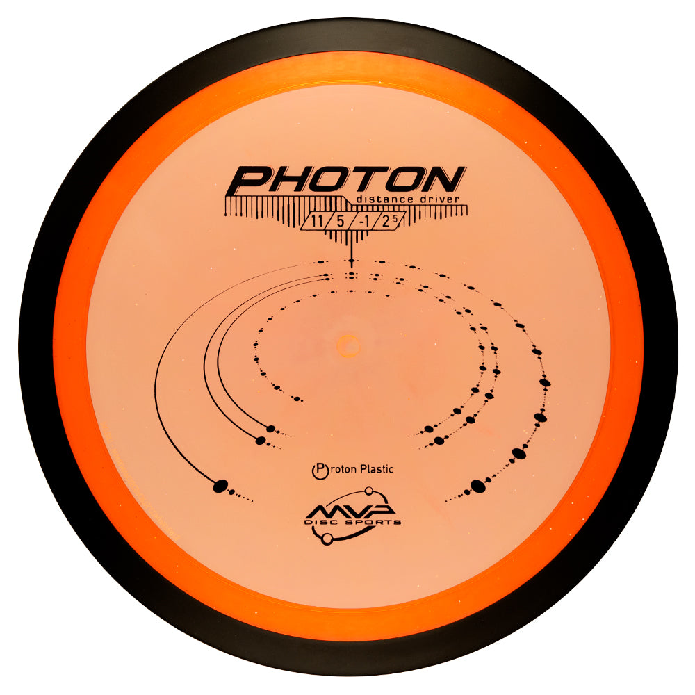 Proton Photon