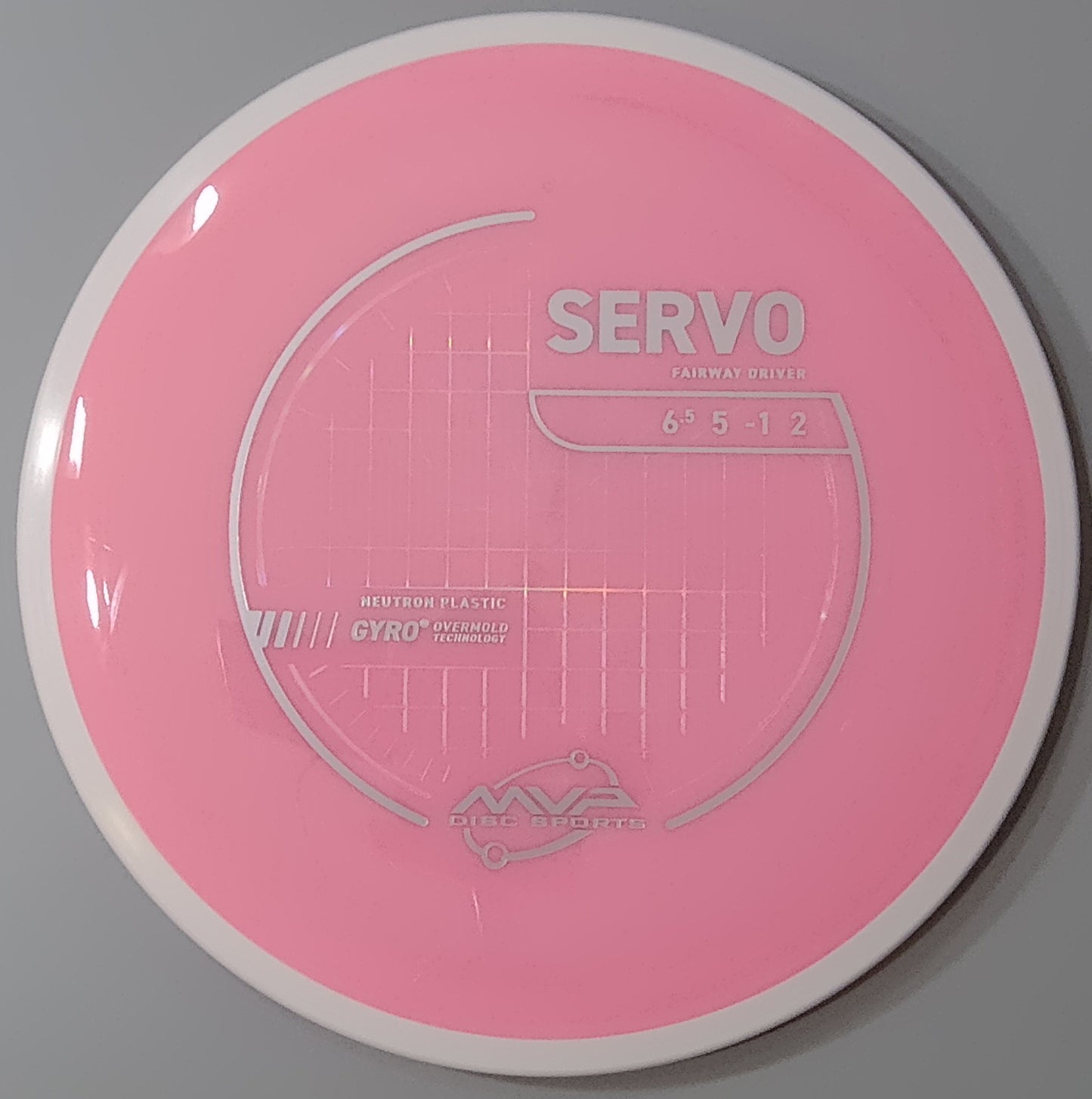 PLC Neutron Servo