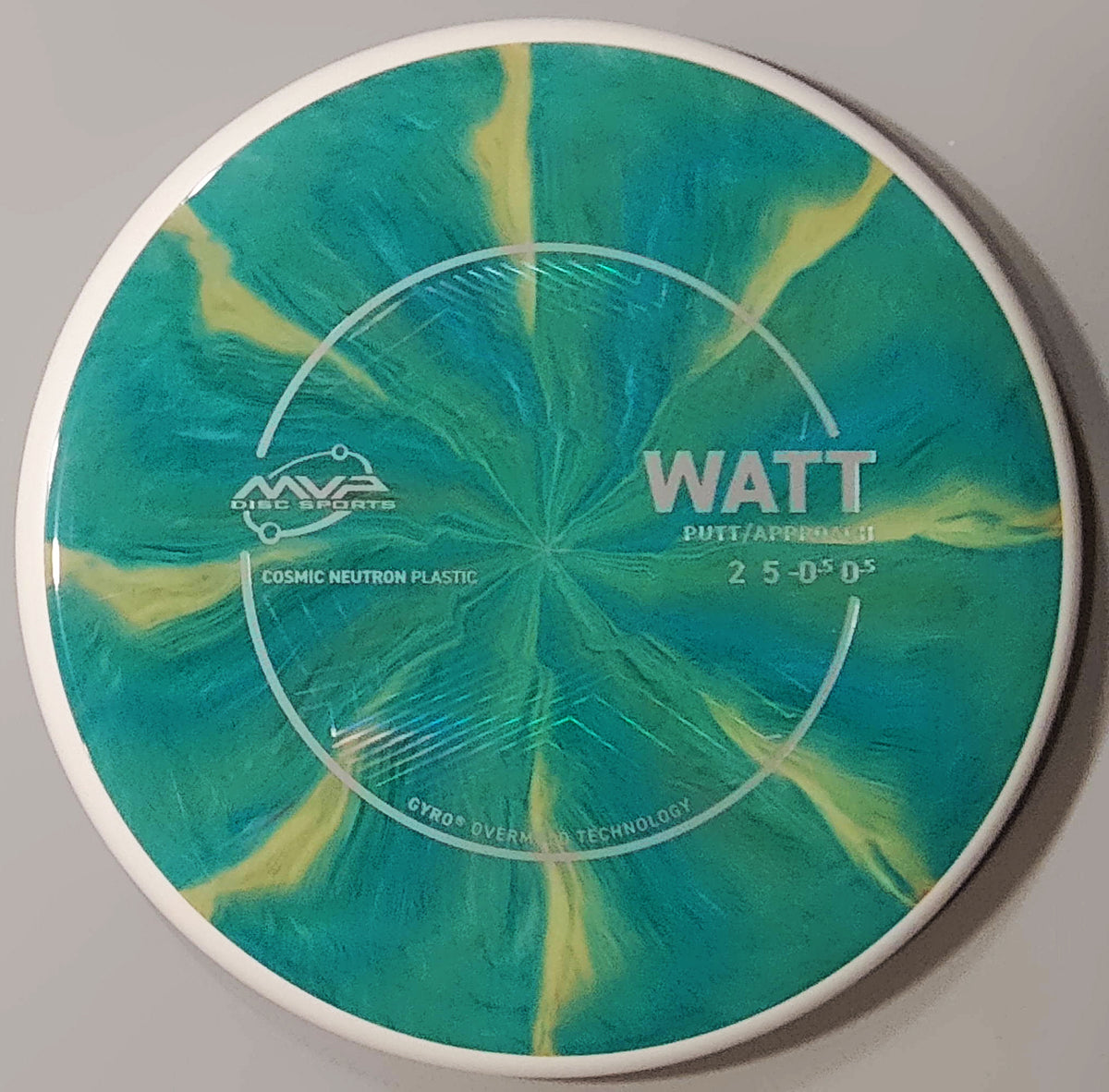 PLC Cosmic Neutron Watt