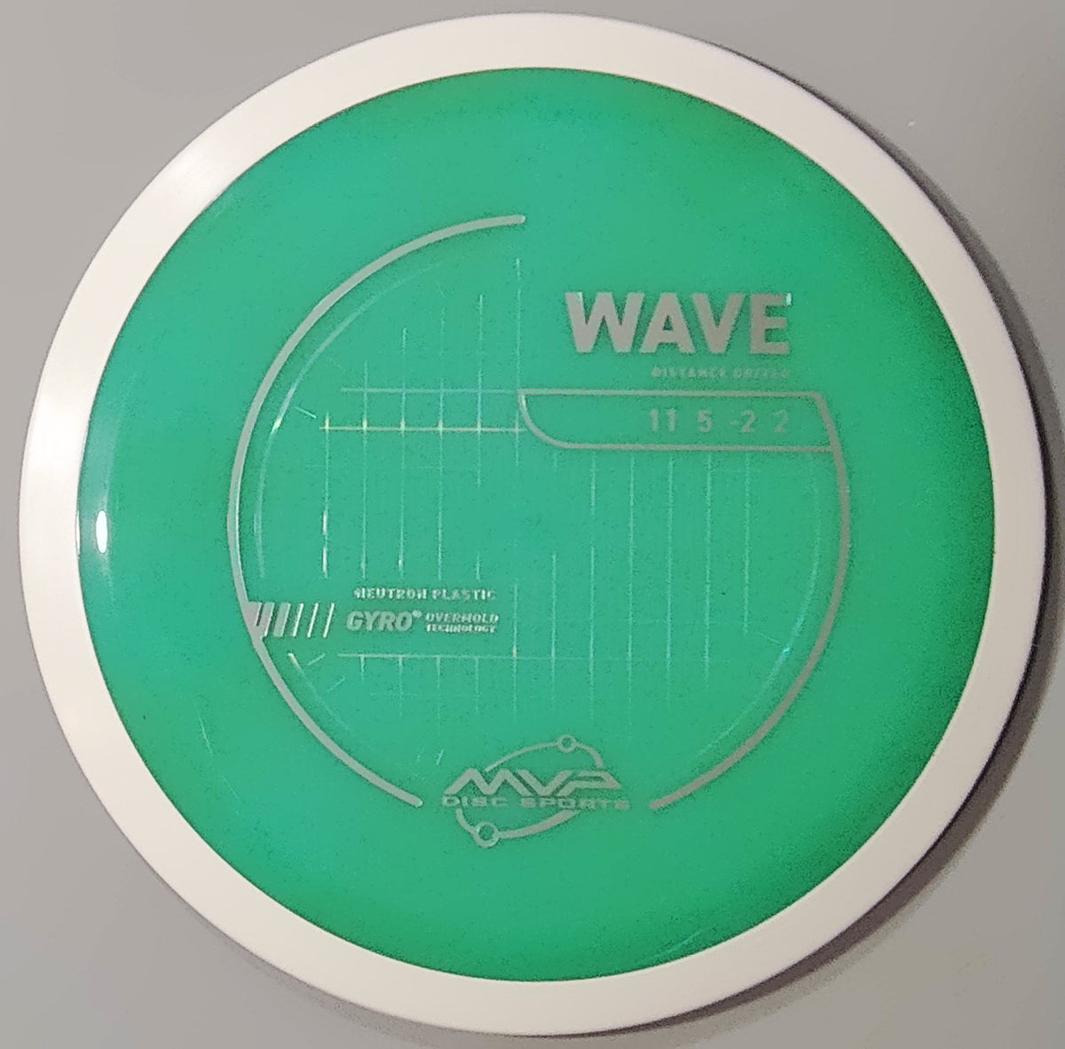 PLC Neutron Wave