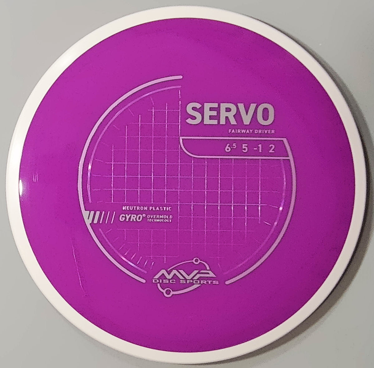 PLC Neutron Servo