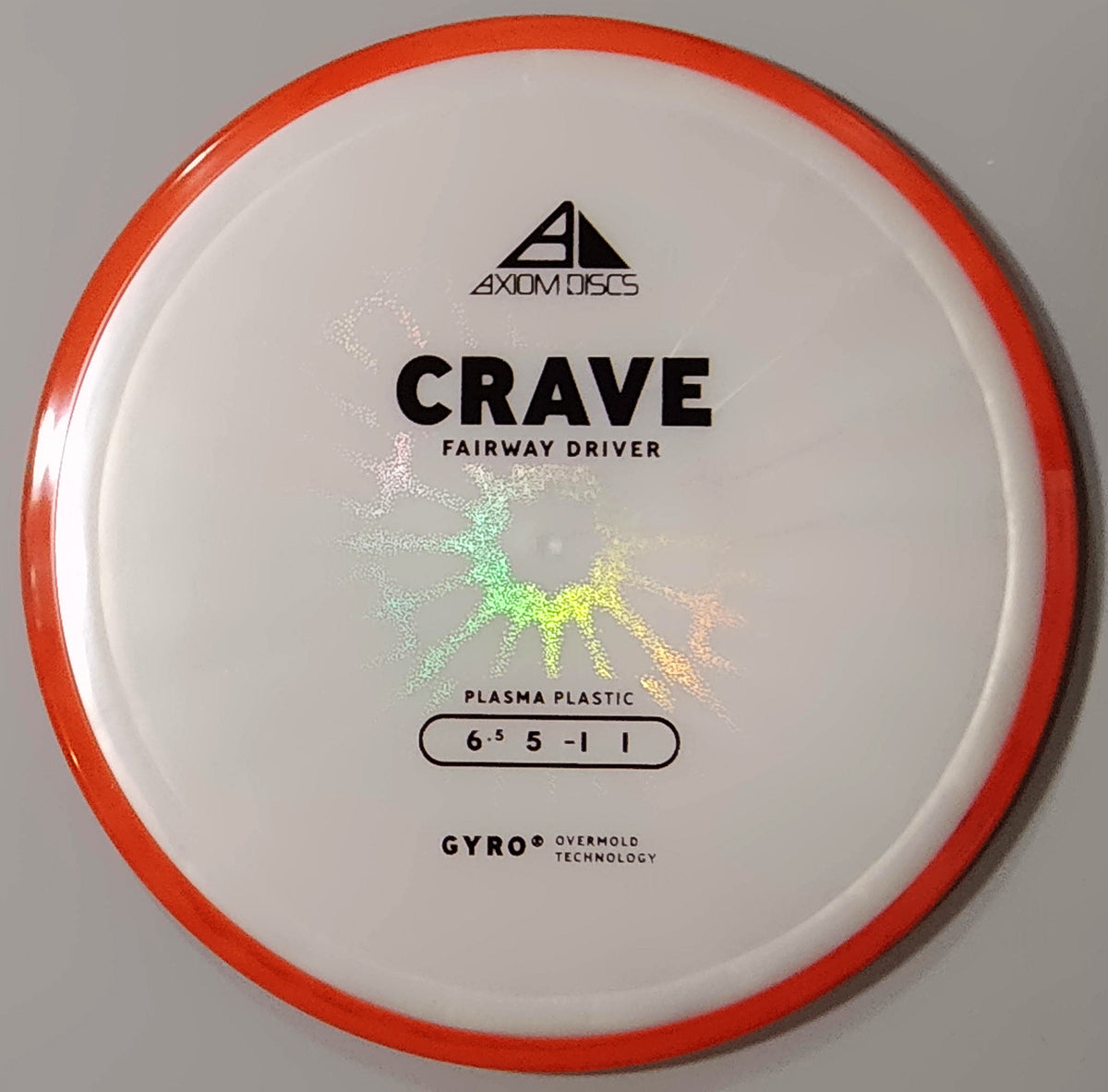 PLC Plasma Crave