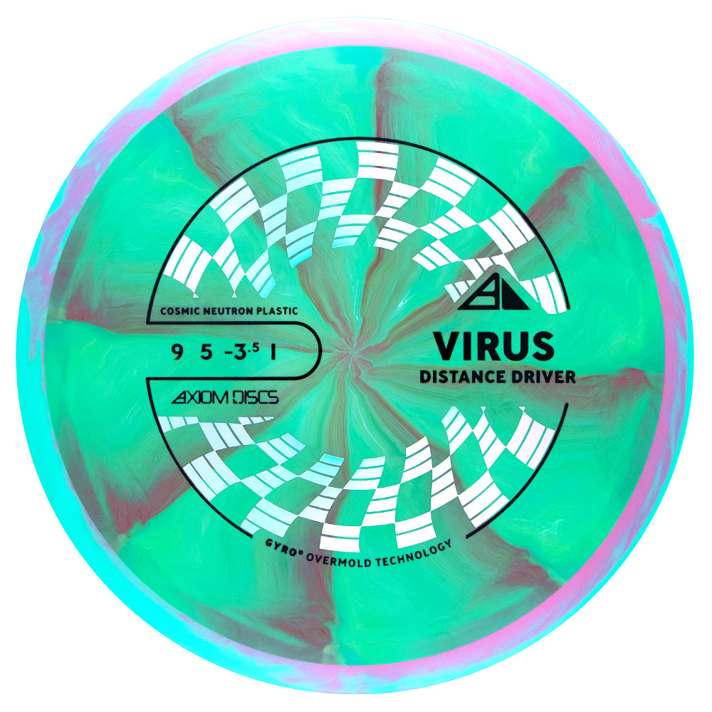 PLC Neutron Virus