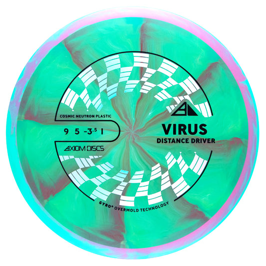 PLC Neutron Virus