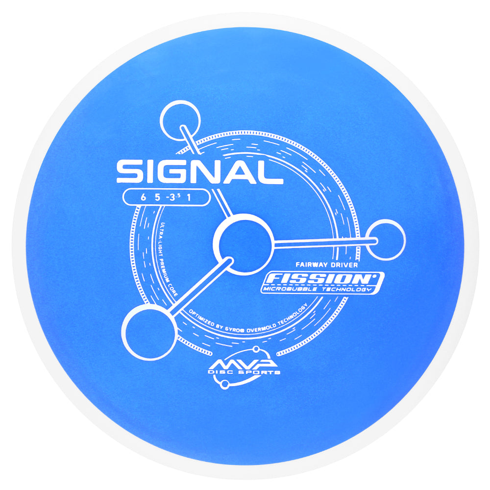 PLC Fission Signal