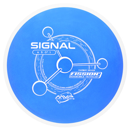 PLC Fission Signal