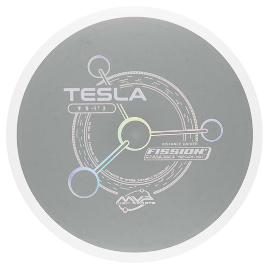 PREORDER PLC Fission Tesla