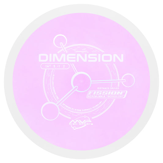 PLC Fission Dimension