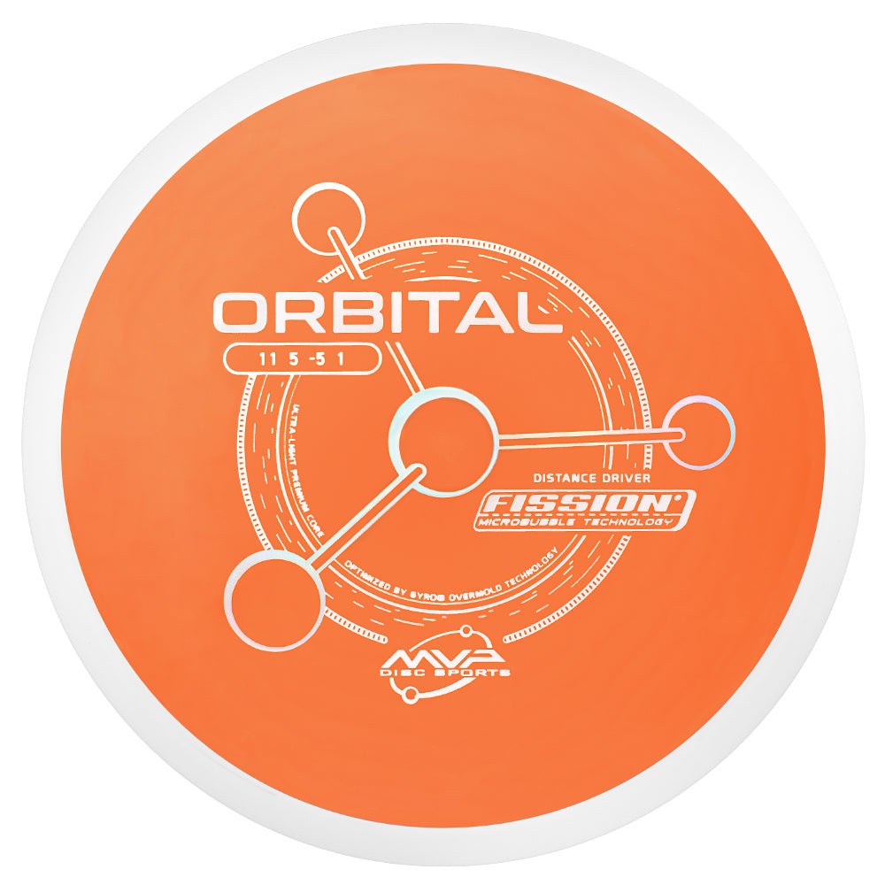 PLC Fission Orbital