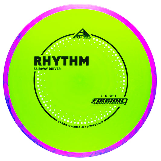 PLC Fission Rhythm