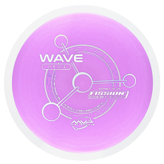 PREORDER PLC Fission Wave