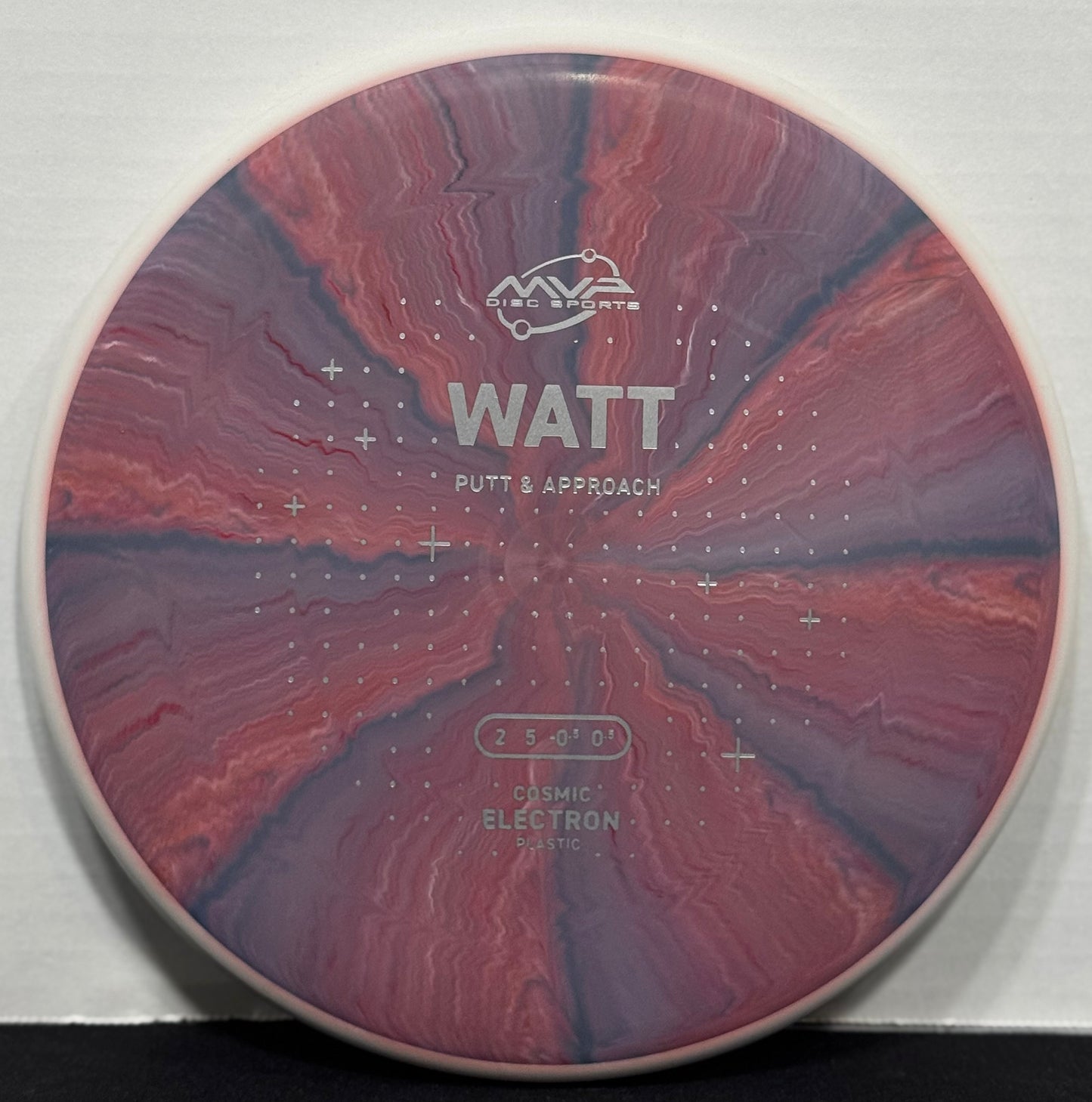 PLC Cosmic Electron Watt