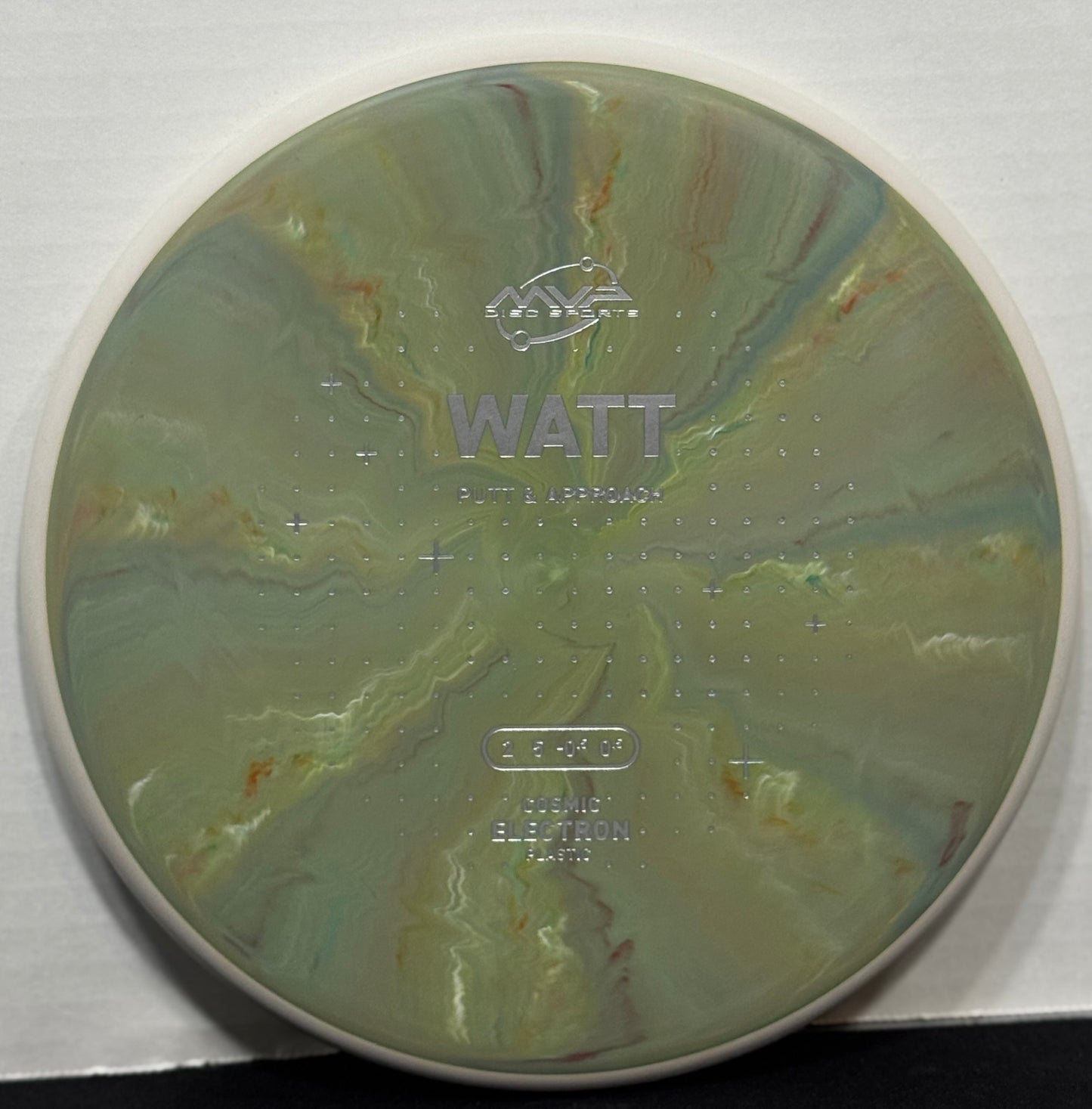 PLC Cosmic Electron Watt