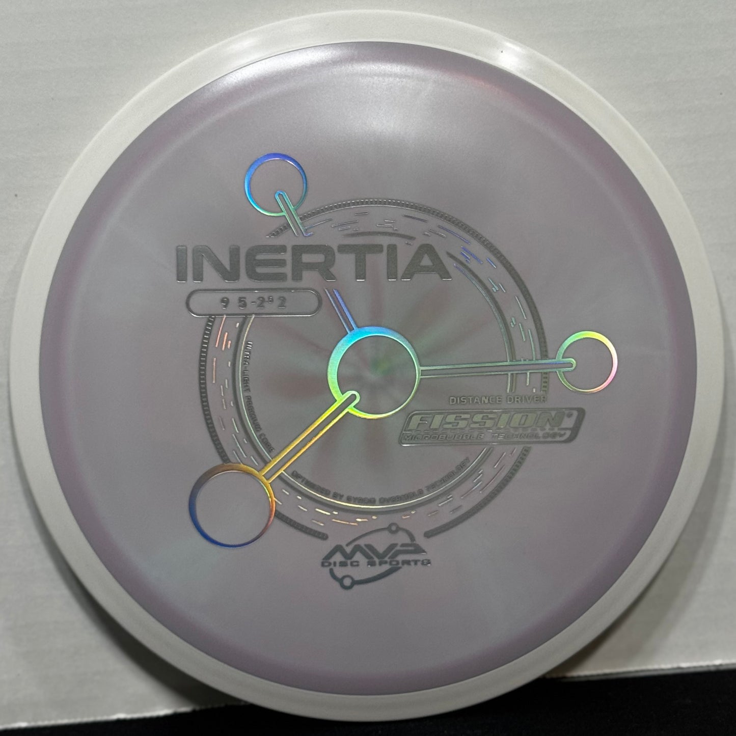 PLC Fission Inertia