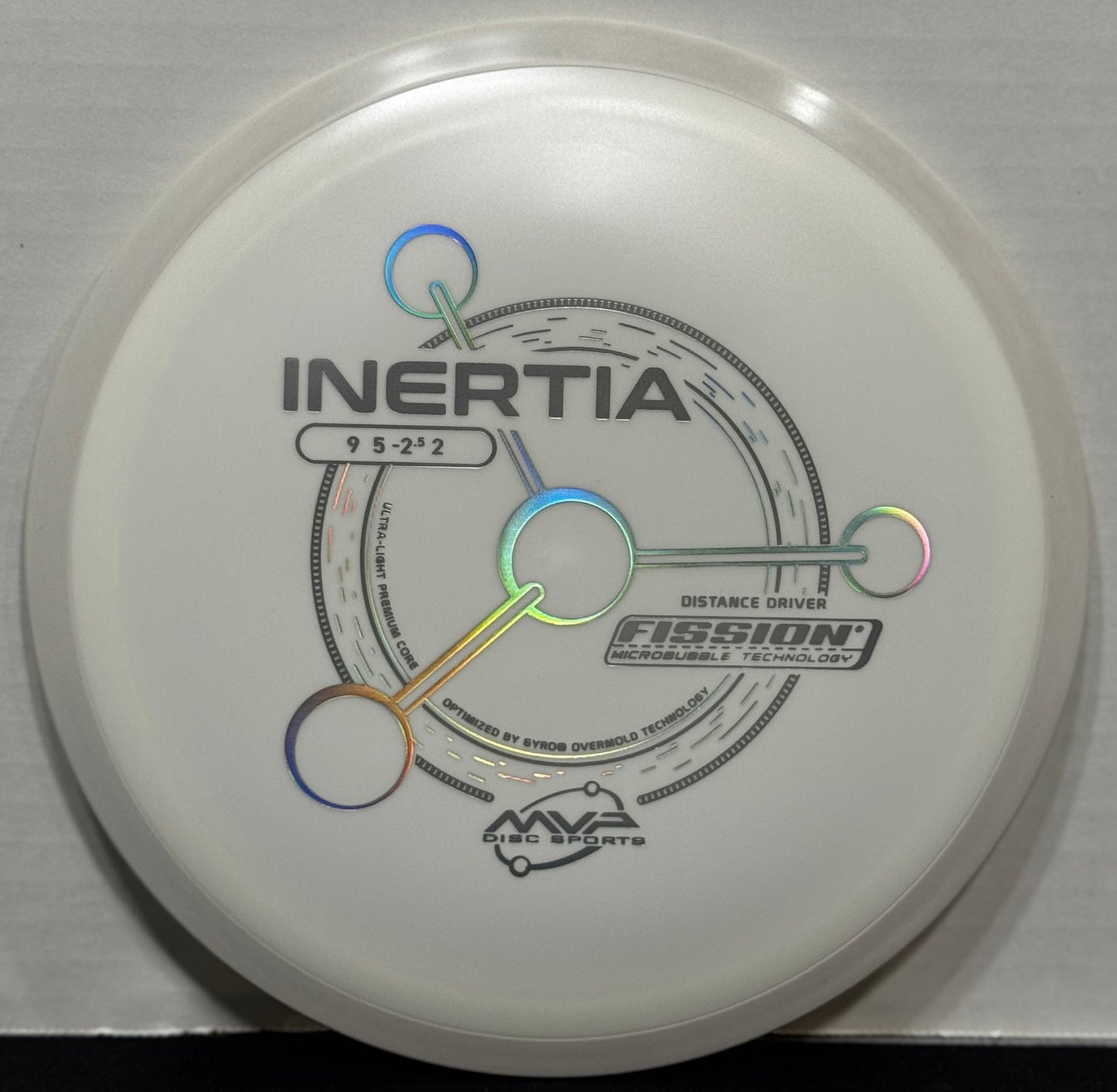 PLC Fission Inertia
