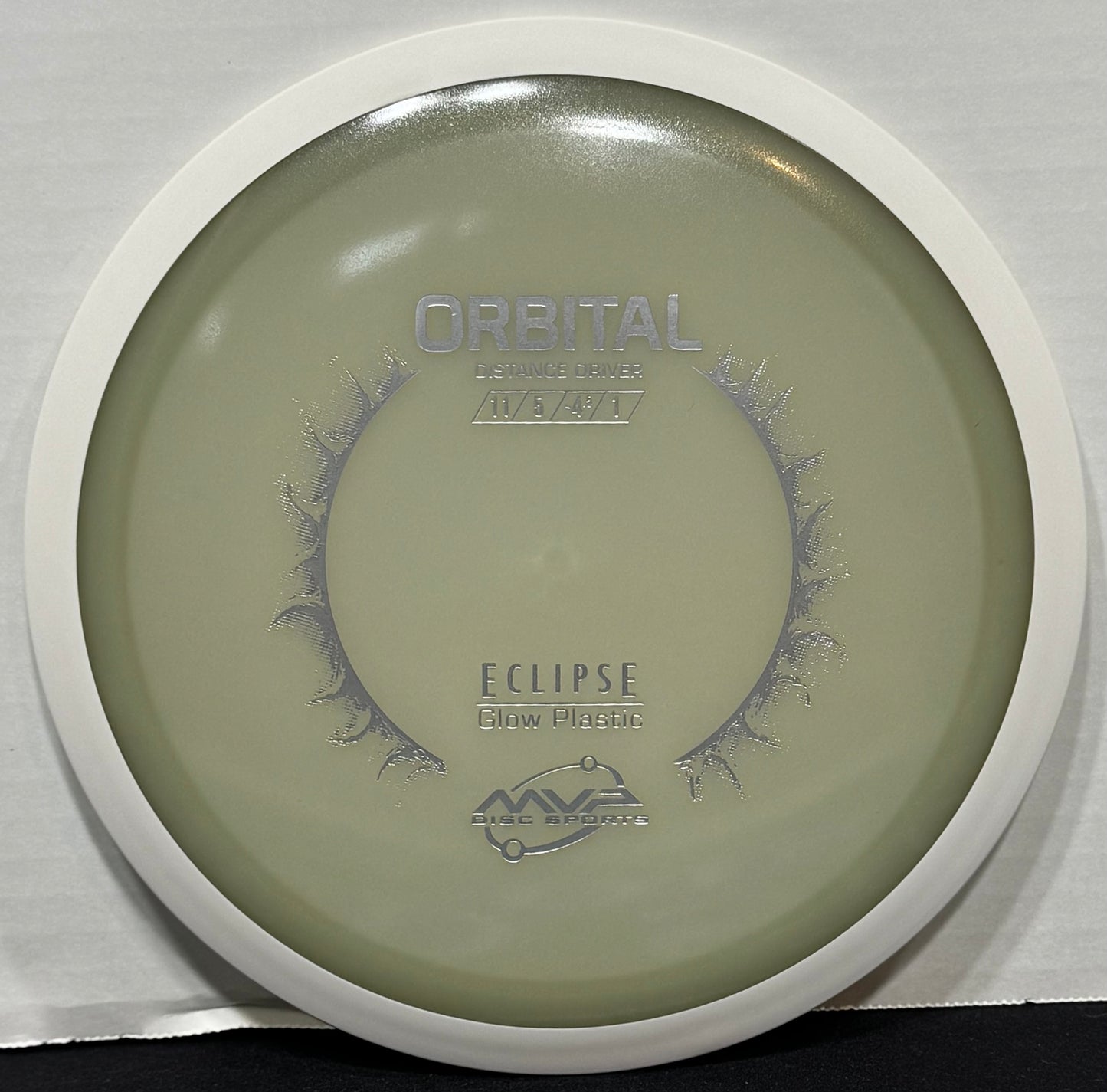 PLC Eclipse Orbital