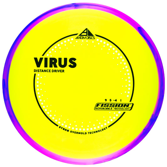 PLC Fission Virus