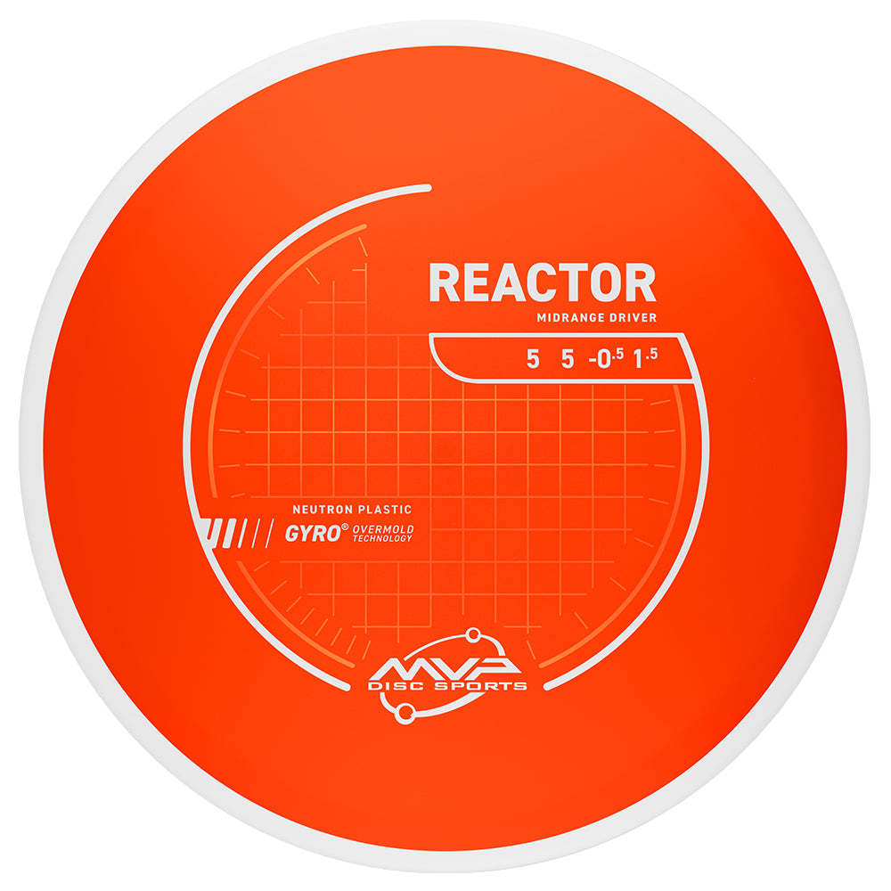 PLC Neutron Reactor