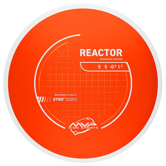 PLC Neutron Reactor