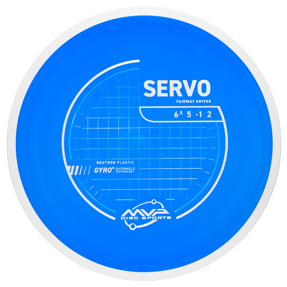 PLC Neutron Servo
