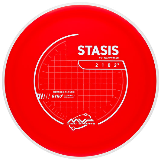 PLC Neutron Stasis