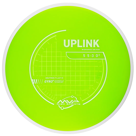 PLC Neutron Uplink