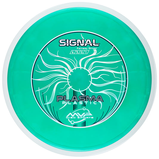 PLC Plasma Signal