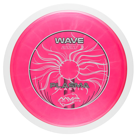 PLC Plasma Wave