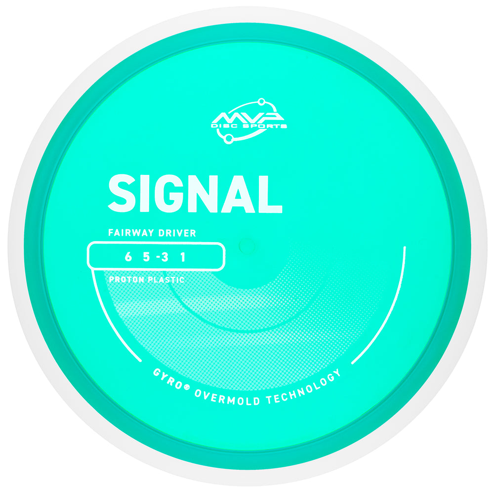 PLC Proton Signal