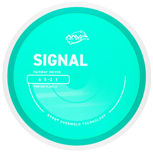 PLC Proton Signal
