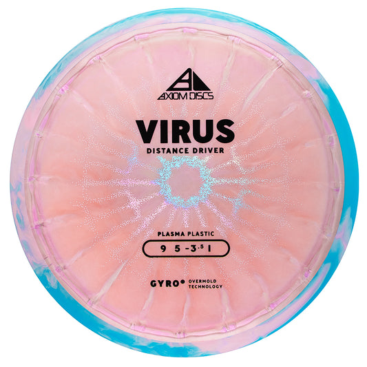 PLC Plasma Virus
