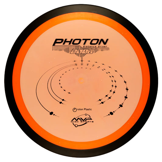 Proton Photon