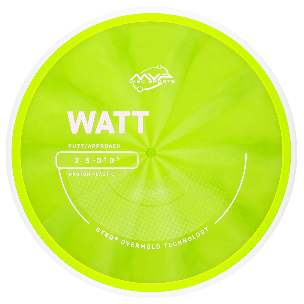 PLC Proton Watt