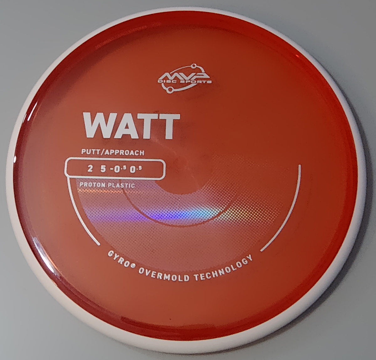 PLC Proton Watt