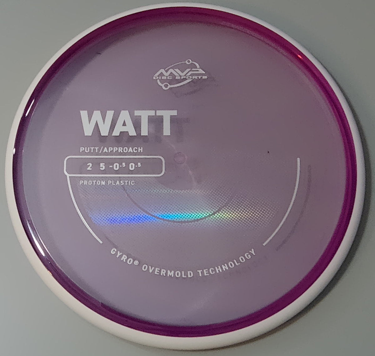 PLC Proton Watt