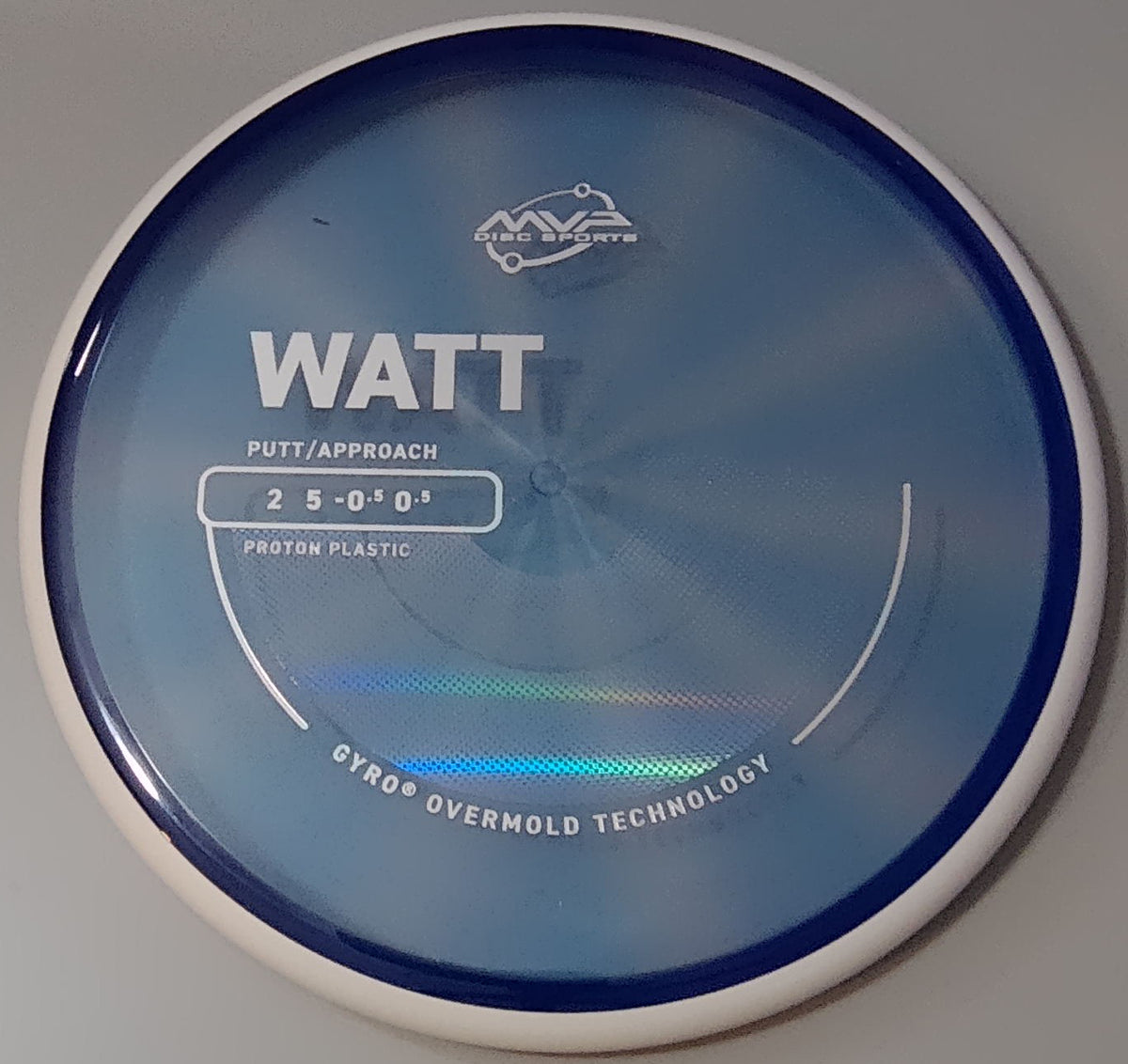 PLC Proton Watt