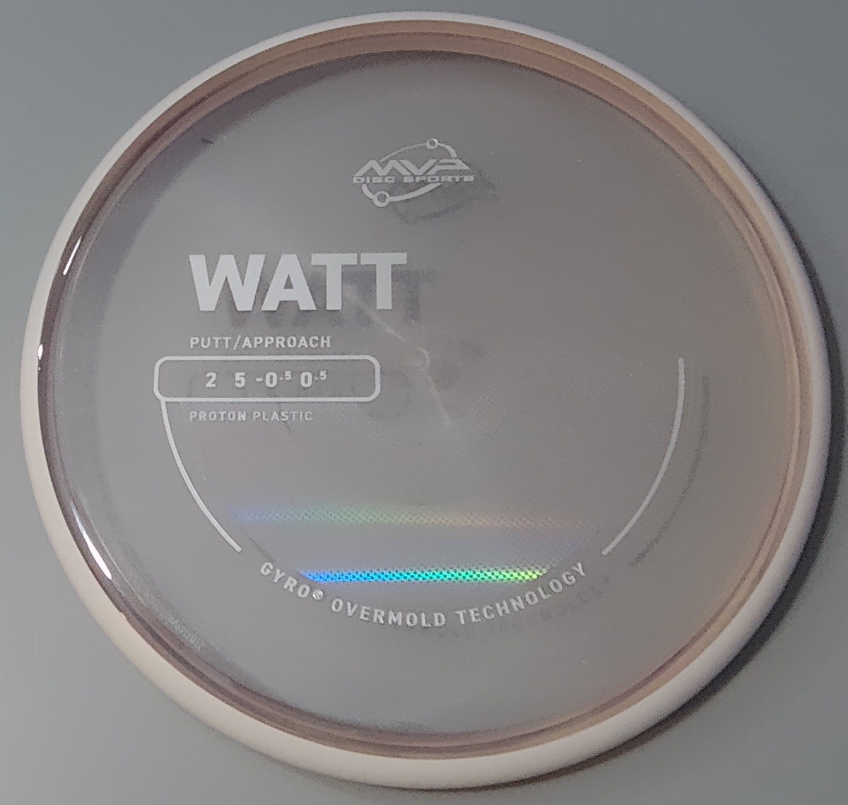PLC Proton Watt