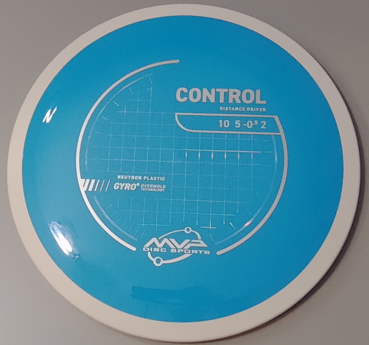 PLC Neutron Control