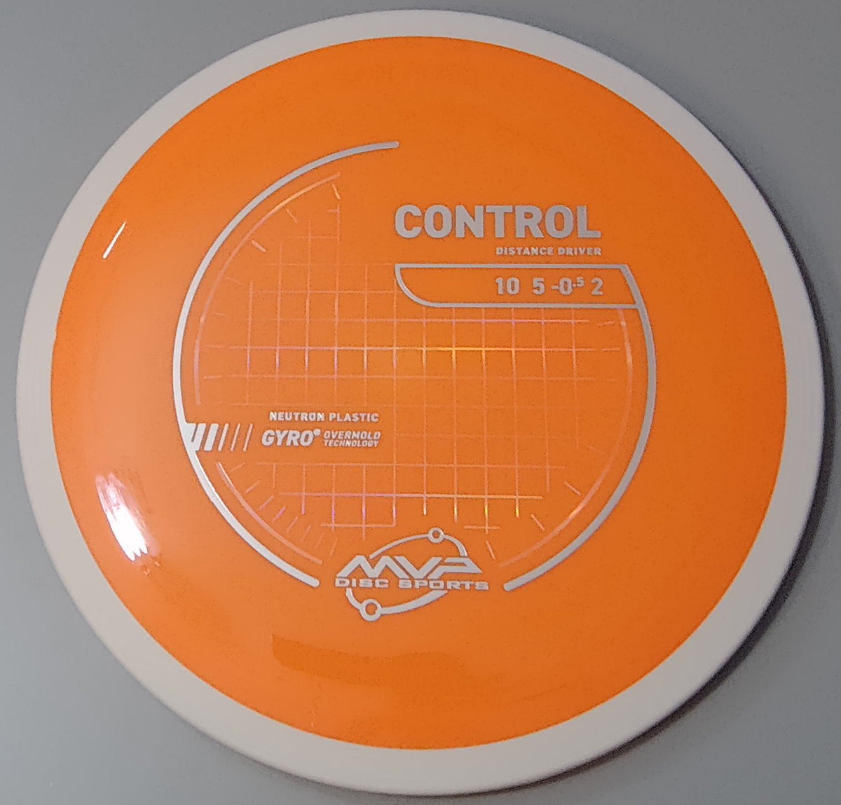 PLC Neutron Control