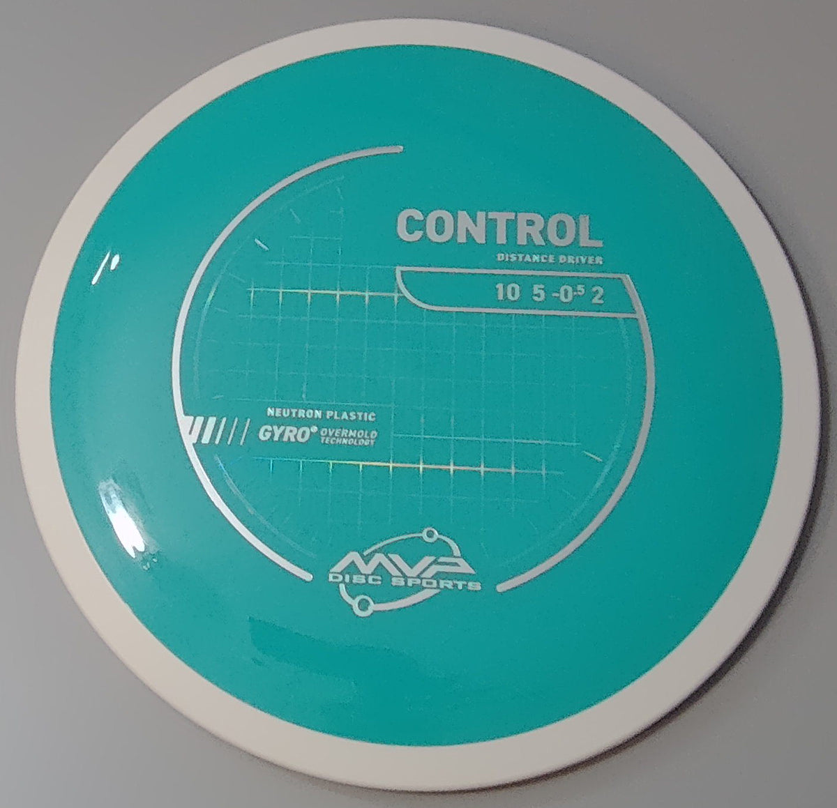 PLC Neutron Control