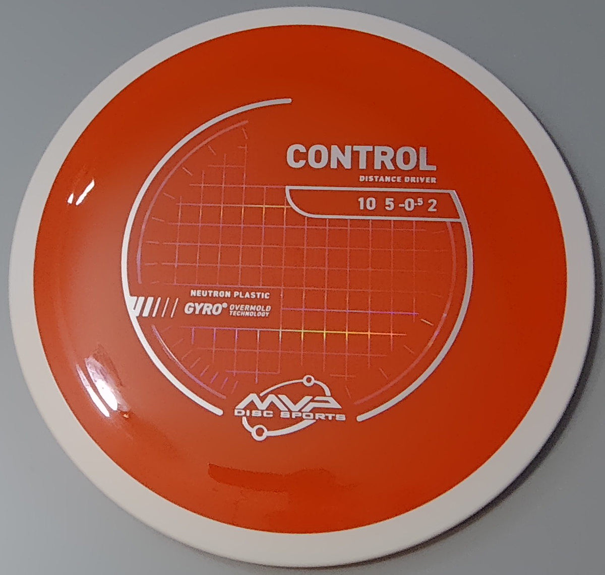 PLC Neutron Control
