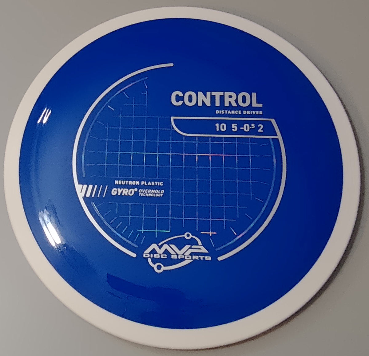 PLC Neutron Control