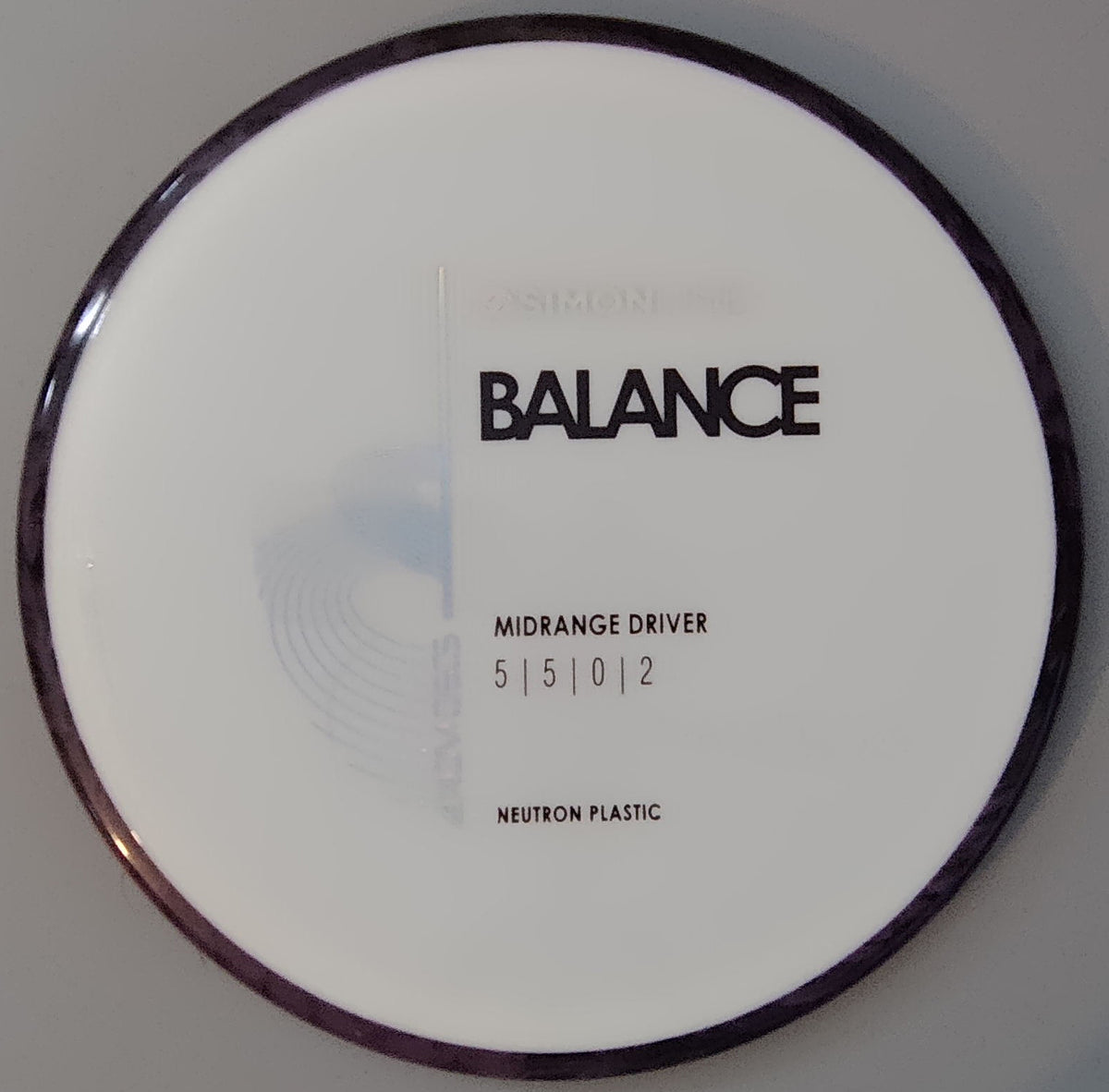 Neutron Balance