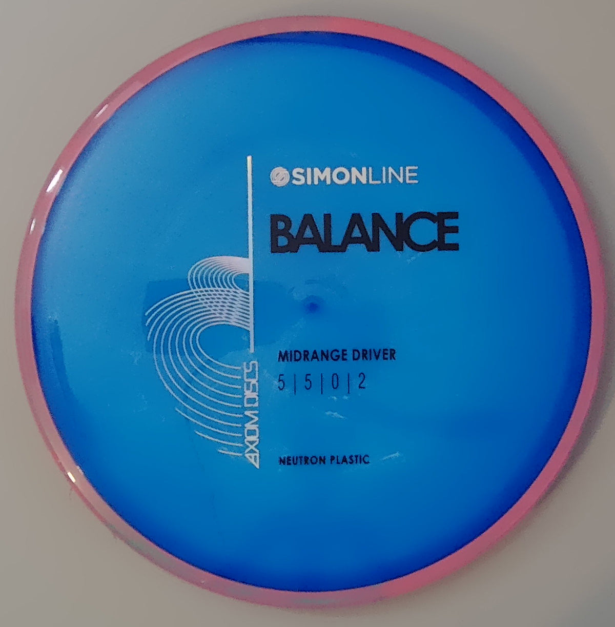 Neutron Balance