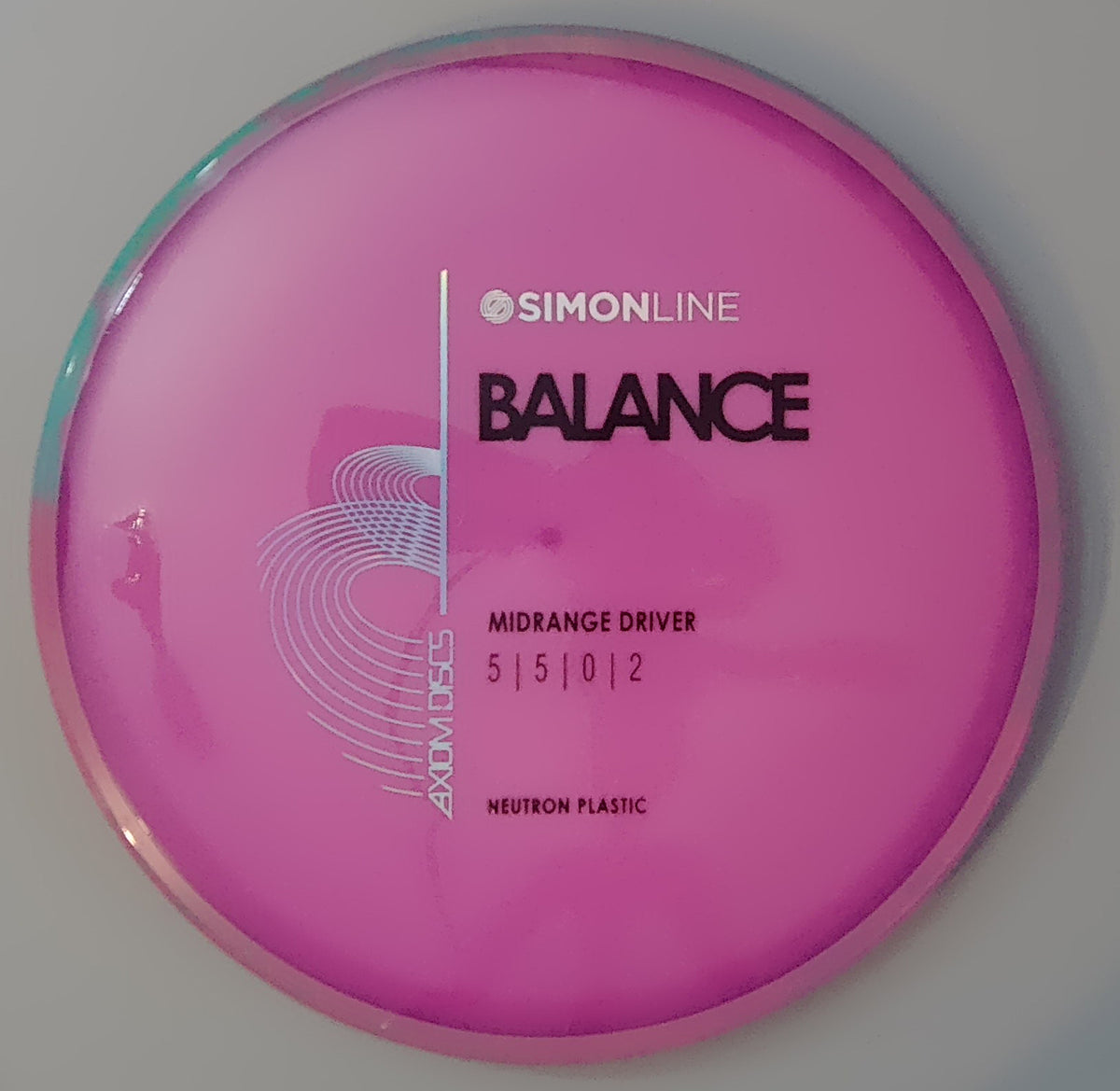 Neutron Balance