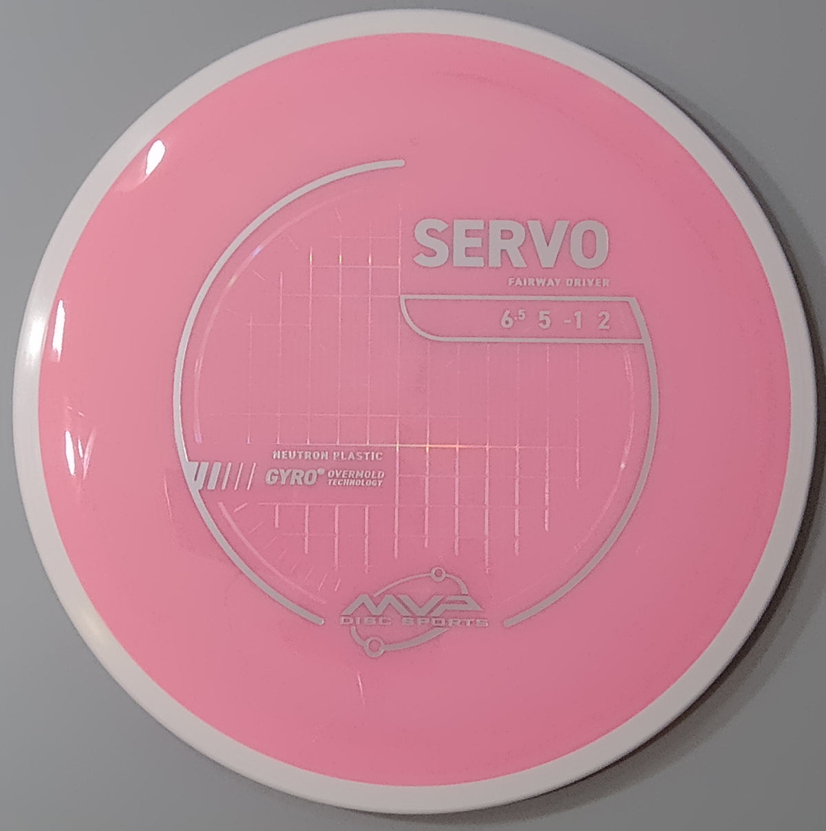 PLC Neutron Servo