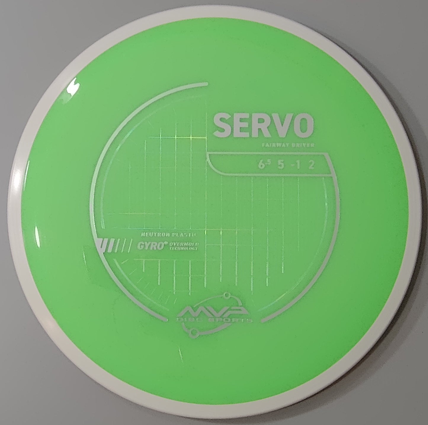 PLC Neutron Servo