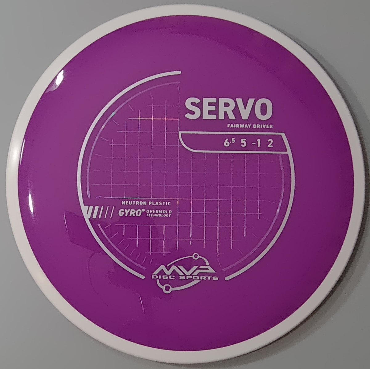 PLC Neutron Servo