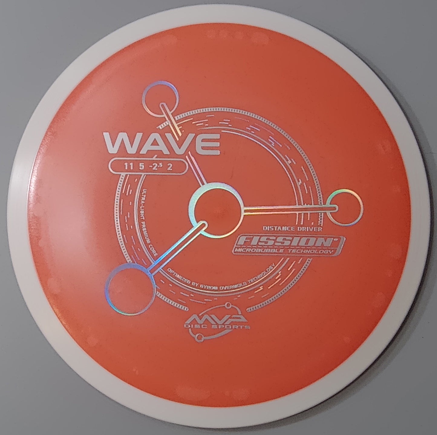PLC Fission Wave